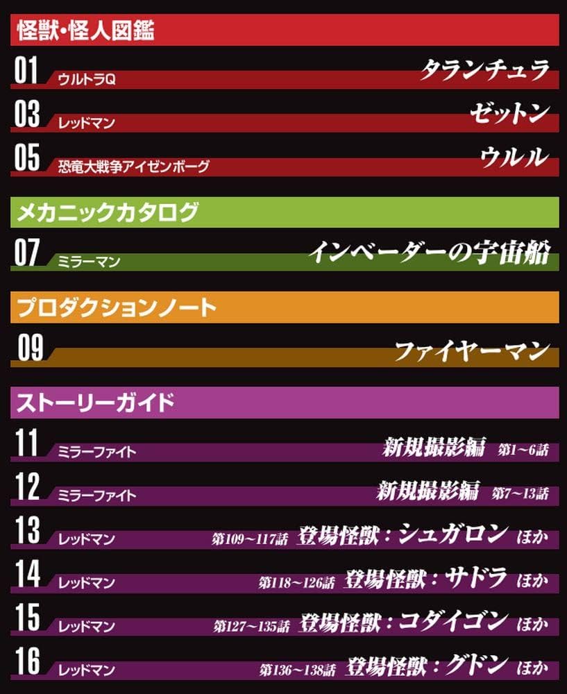 Amazon.co.jp: 円谷プロ特撮ドラマDVD 123号 (ミラーファイト 新規撮影