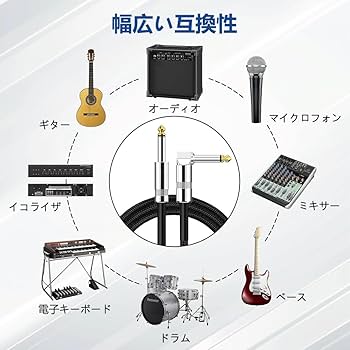 Amazon.co.jp: ギターシールド 6.35mm ギターケーブル S-L型 プラグ