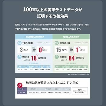 Amazon | 出光 アッシュフリー ディーゼルオイル 10W30 DH-2相当