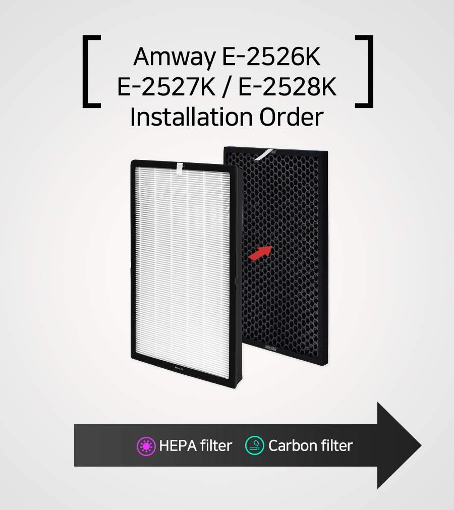 Amazon.co.jp : Amway E-2526K/E-2527K/E-2528K 空気清浄機交換