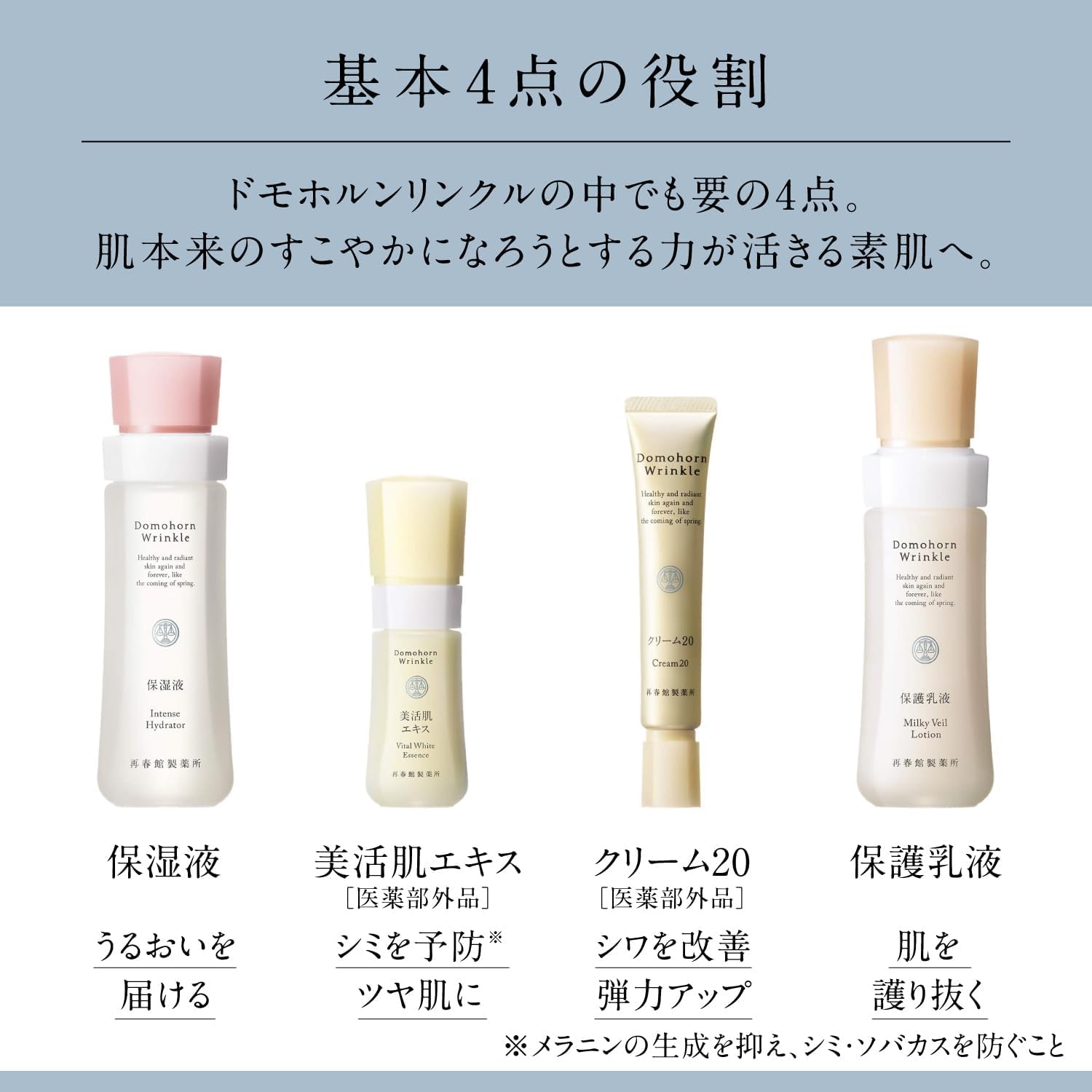 Amazon.co.jp: 【Amazon.co.jp限定】ドモホルンリンクル 基本4点1週間