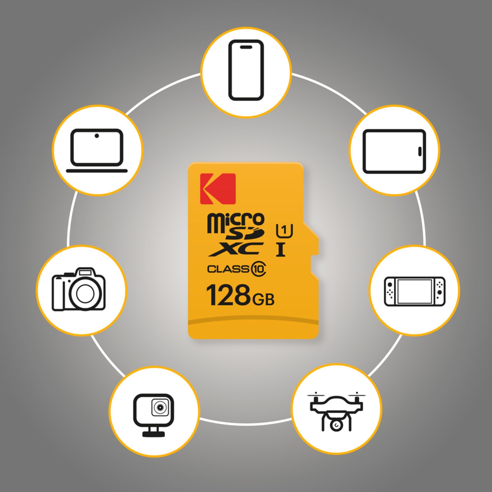 Amazon | KODAK 128GB クラス10 UHS-I U1 MicroSDXCカード アダプター
