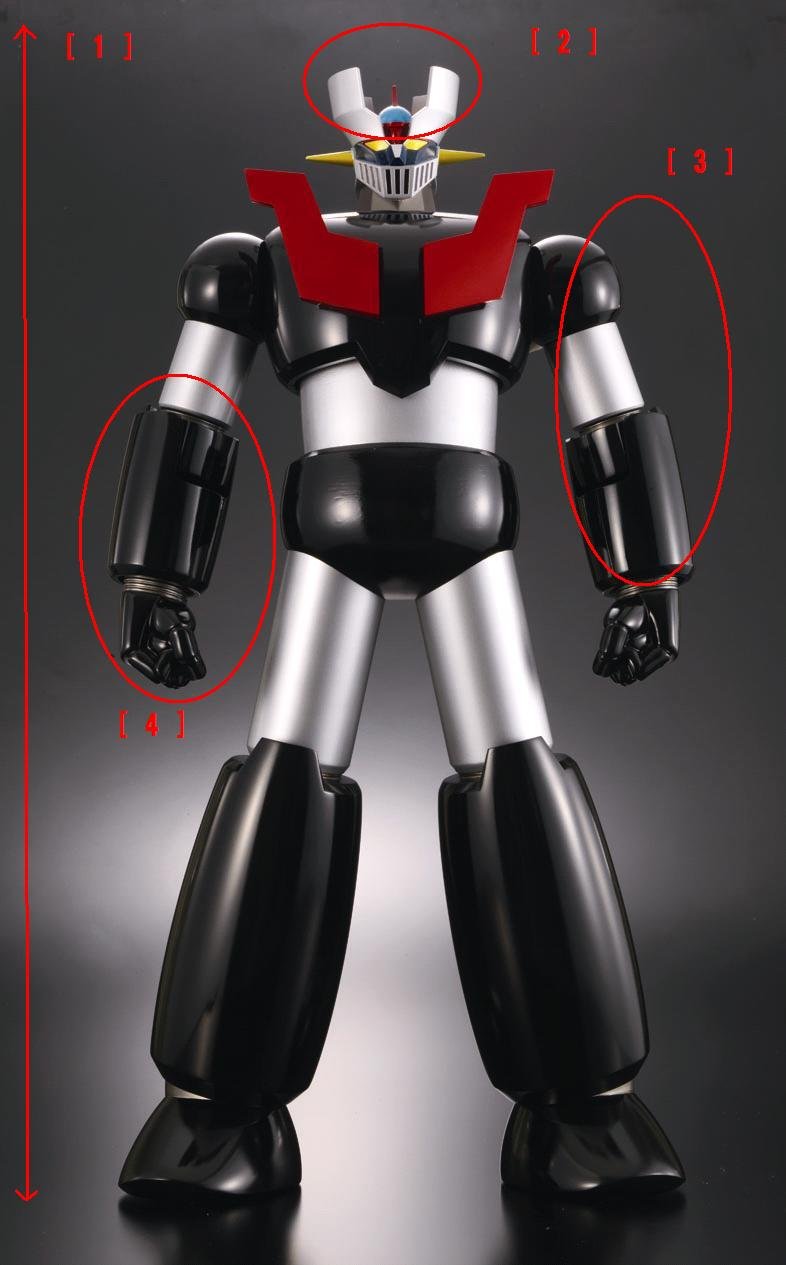 Amazon.co.jp: TAMASHII NATIONS ジャンボマシンダーNEO マジンガーZ