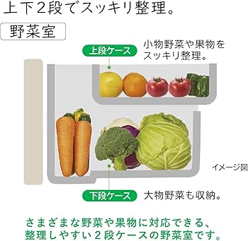 Amazon | 日立 冷蔵庫 幅54cm 265L ライトゴールド R-27SV N 3ドア 右