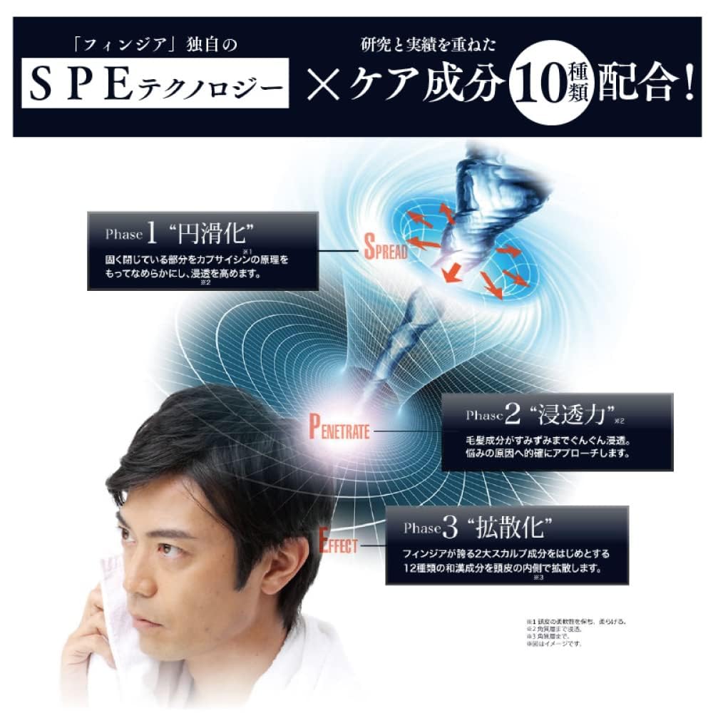 Amazon | FINJIA フィンジア 株式会社ユーピーエス 50ml [ 返金保証