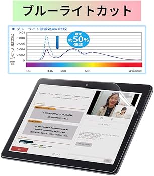 Amazon.co.jp: z会専用タブレット 用 保護フィルム 紙のような描き心地