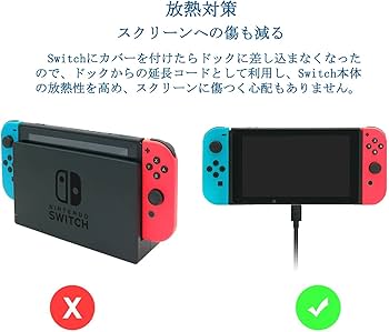 Amazon.co.jp: Nintendo Switch ケーブル Type C充電ケーブル ドック用