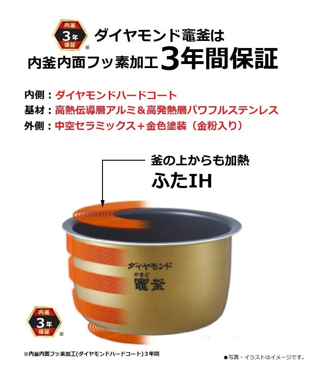 Amazon | パナソニック 炊飯器 5.5合 可変圧力IH式 おどり炊き