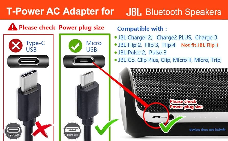 Amazon.com: T-Power AC Adapter Charger for JBL Charge 3, 2, Flip 4