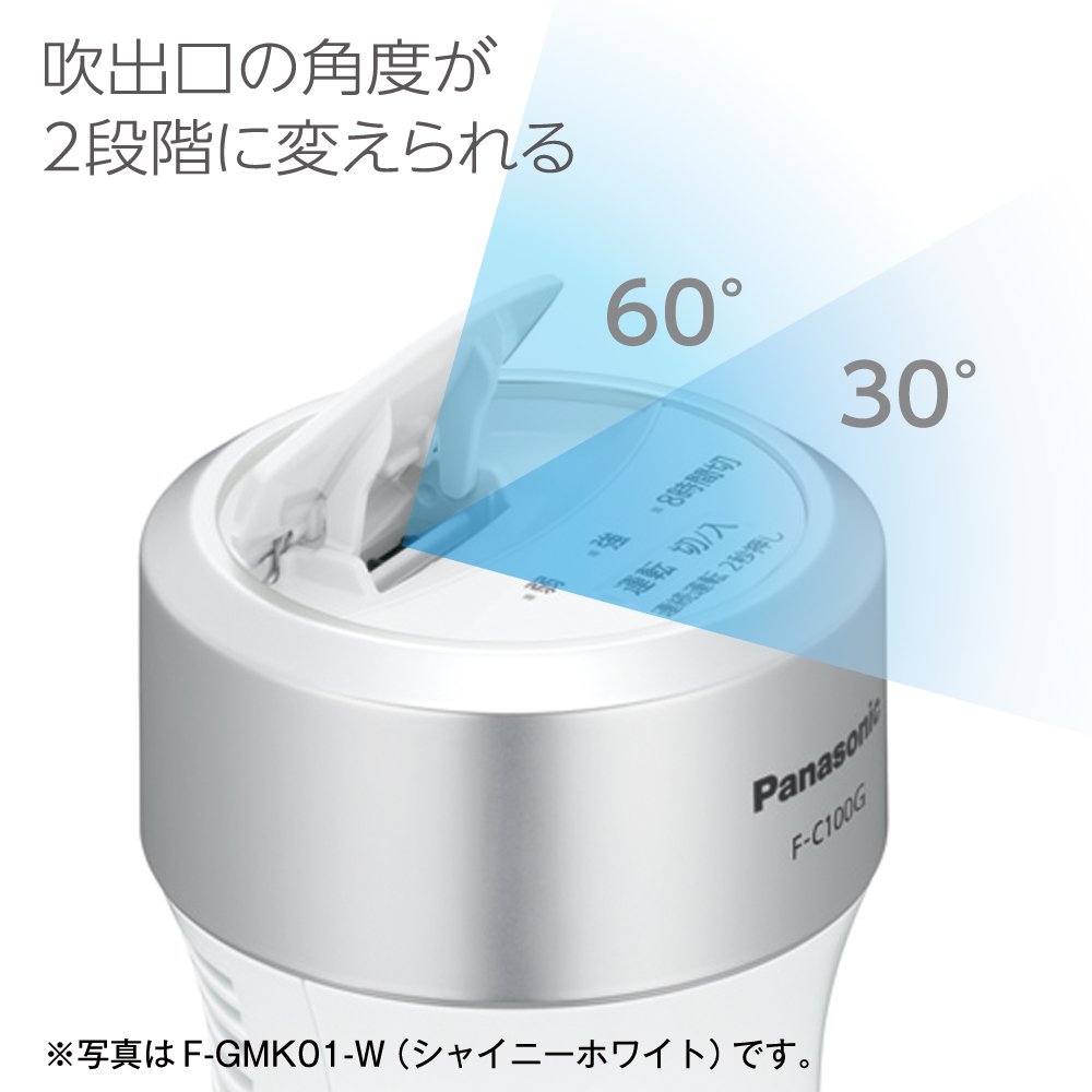 Amazon | パナソニック ナノイー発生機 ~1畳 キャンディピンク F-GMK01