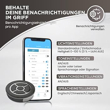 Amazon.co.jp: megacom DuoMon3 PRO 2025ver. 自動再接続機能 1P/2P