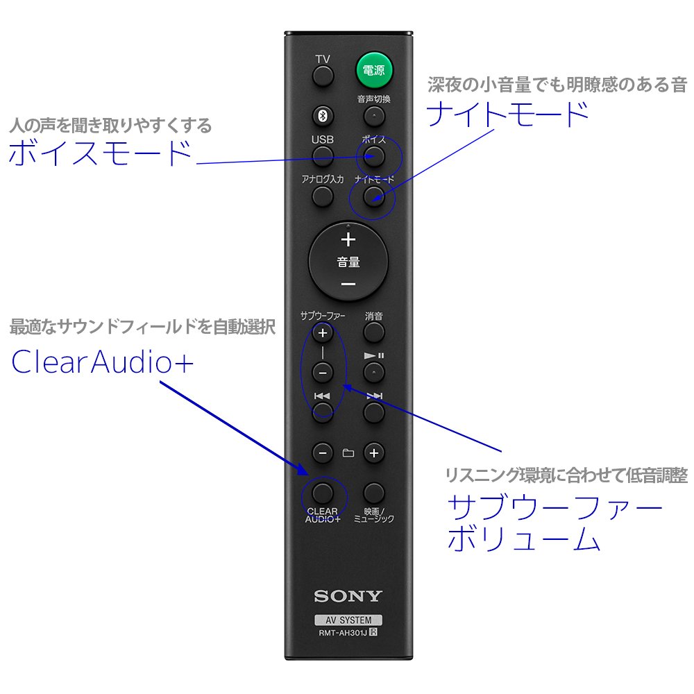 Amazon.co.jp: ソニー サウンドバー 2.1ch NFC/Bluetooth