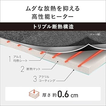 Amazon | パナソニック ホットカーペット 着せかえカバー付きセット