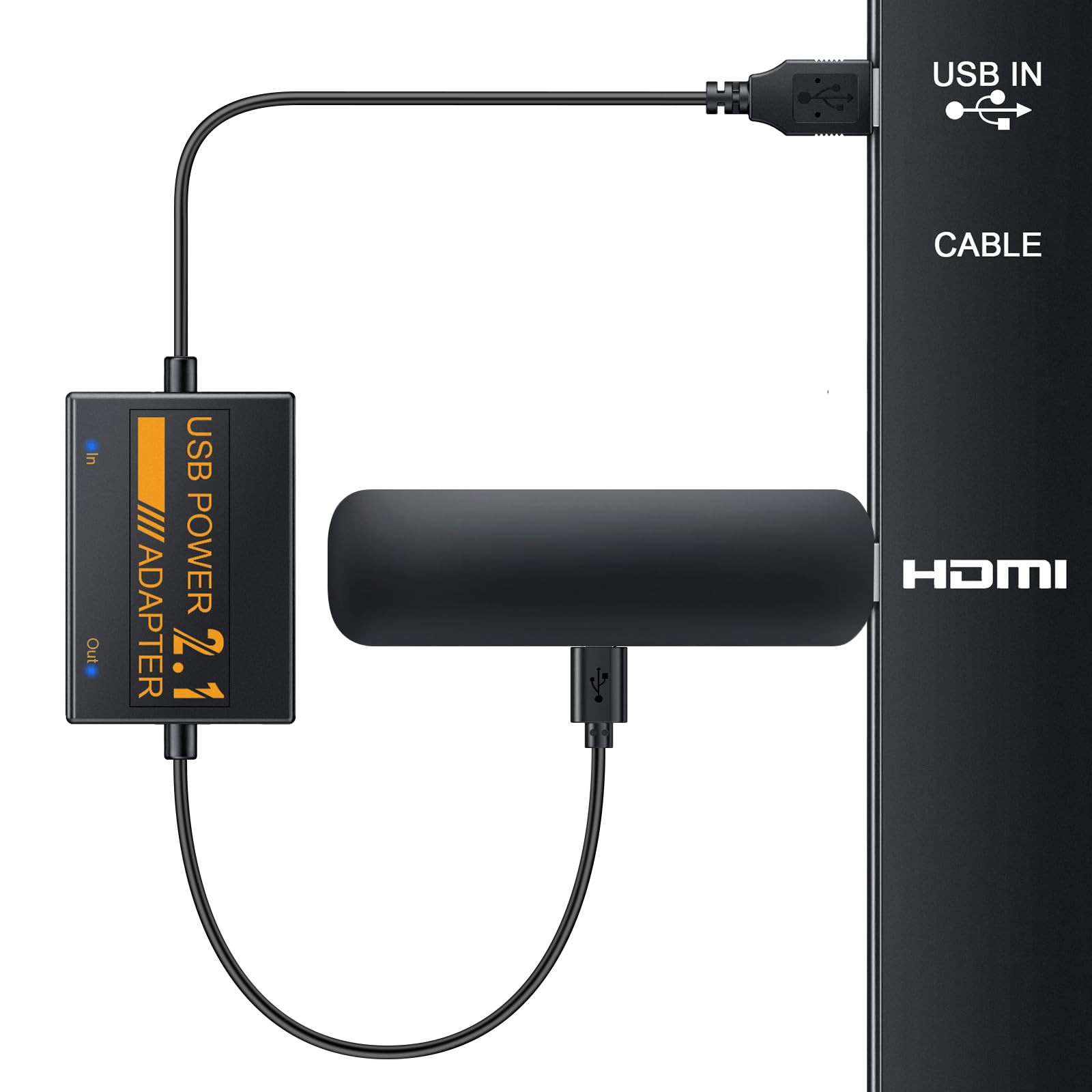 Amazon.com: ELECTOP Fire Stick Power Adapter for Fire TV Stick 4K