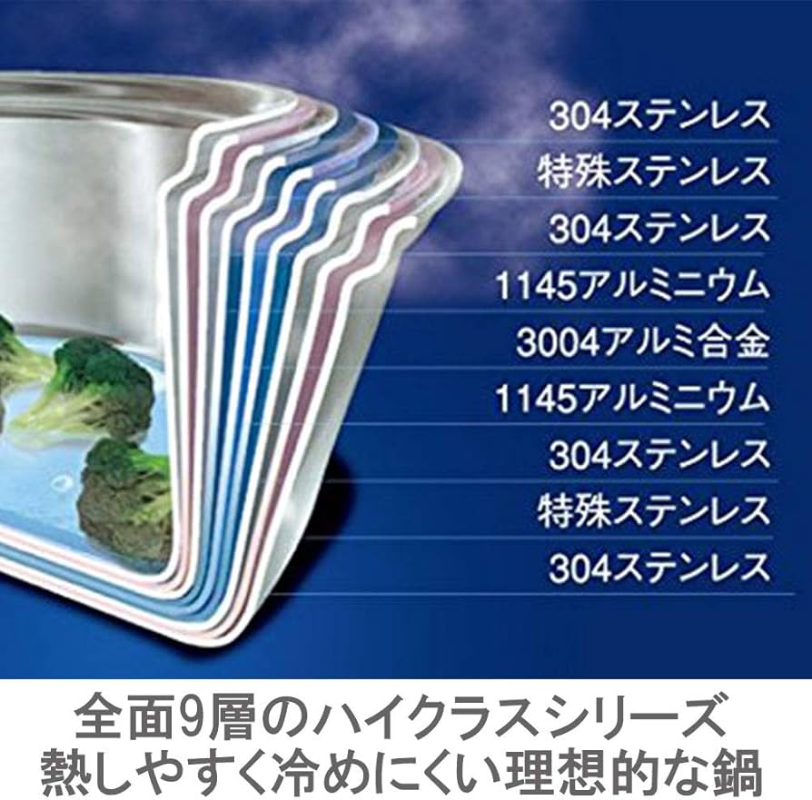 Amazon｜ビタクラフト 片手鍋 IH対応 ステンレス 蓋付 10年保証