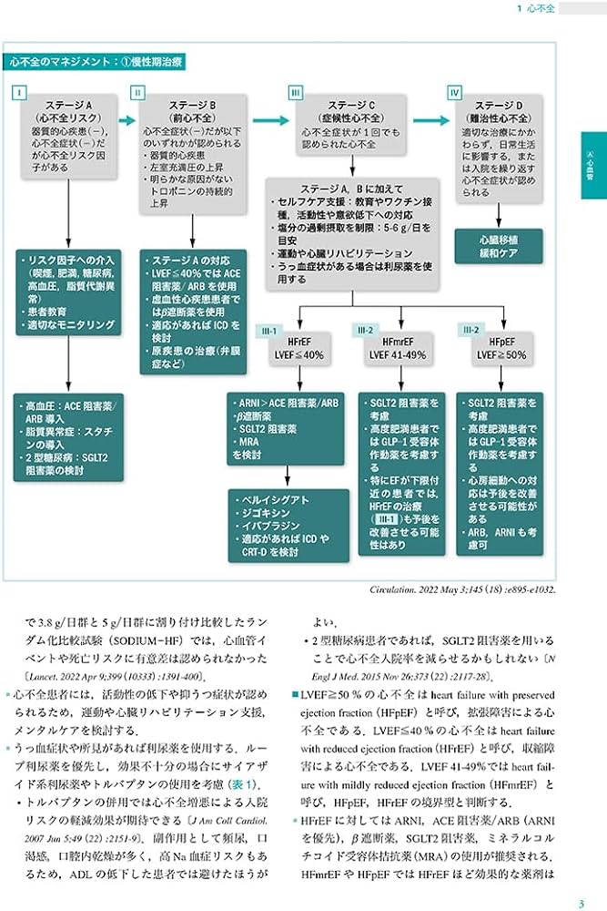 ホスピタリストのための内科診療フローチャート第3版 | 髙岸勝繁, 上田