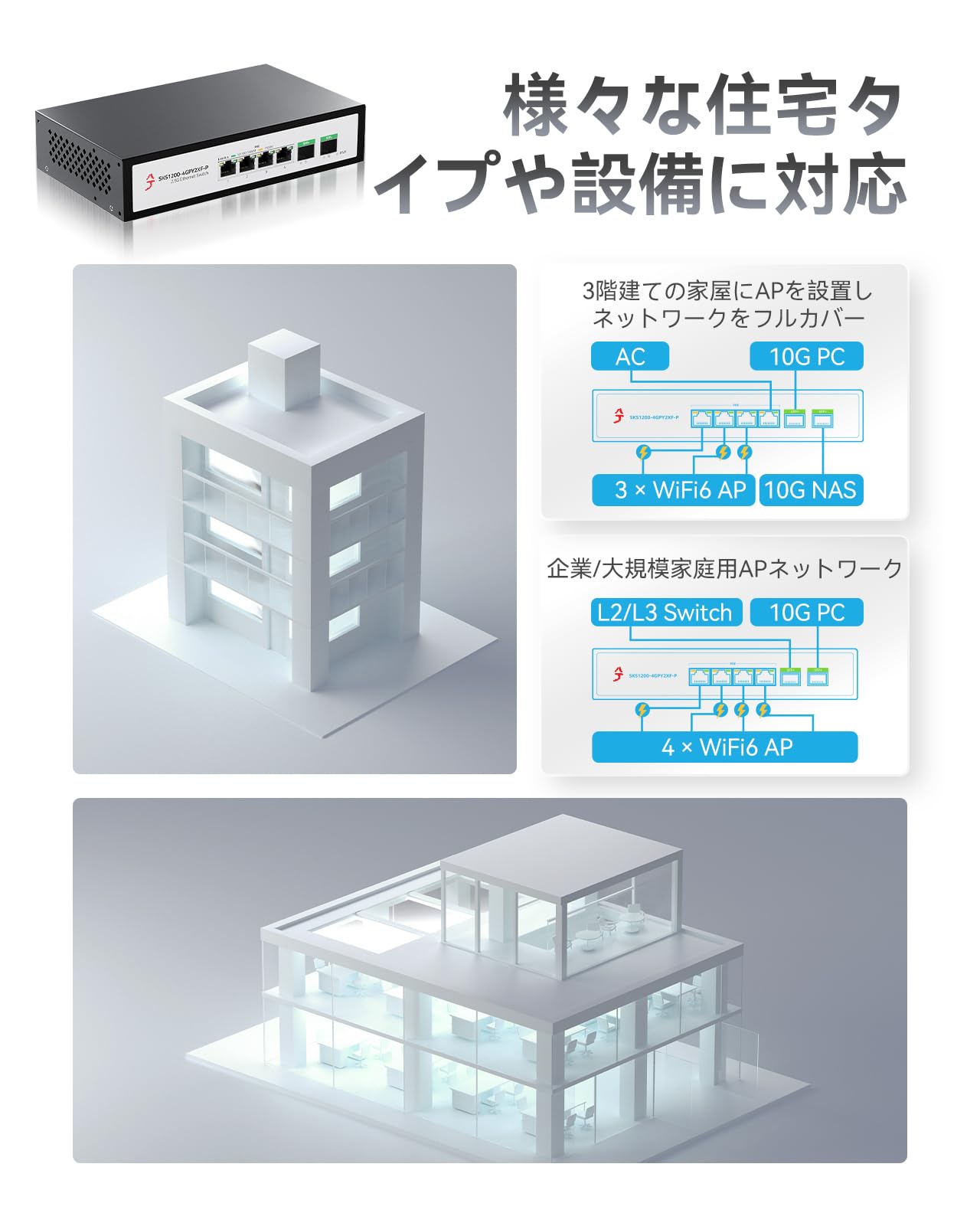 Amazon.co.jp: XikeStor 非管理 2.5gbps スイッチングハブ poe ハブ 6