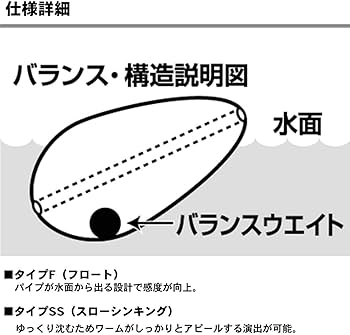 Amazon | ダイワ(DAIWA) ウキ アジング メバリング 月下美人 月ノ雫II