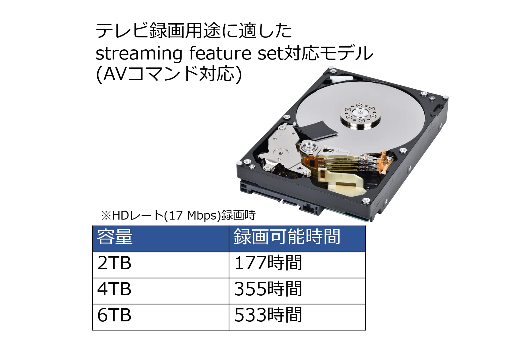 Amazon | 東芝 内蔵HDD 3.5インチ 4TB TV録画モデル DT02ABA400V-2YW