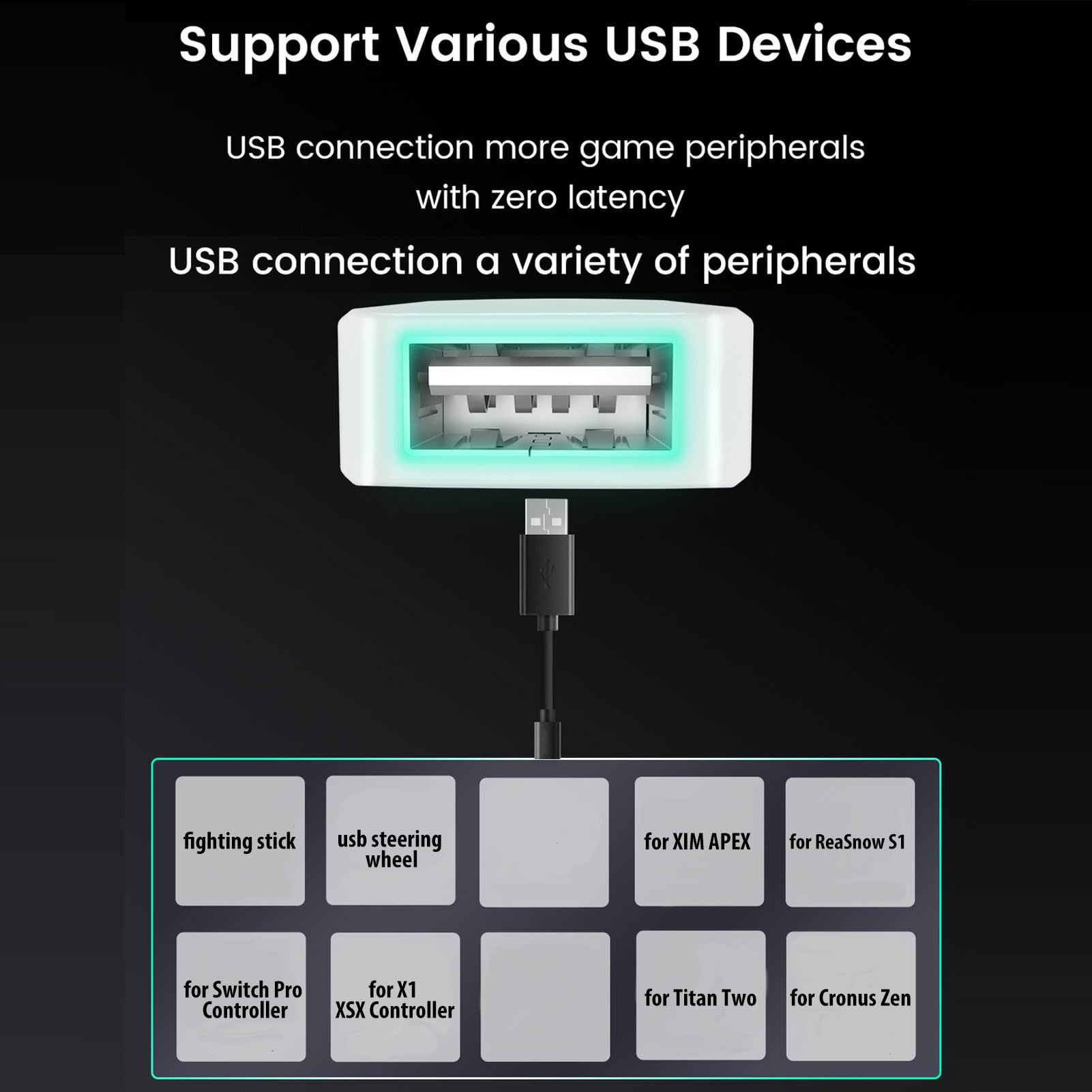 Amazon.co.jp: PS5用ワイヤレスUSBアダプター、XIM APEX用、ReaSnow S1