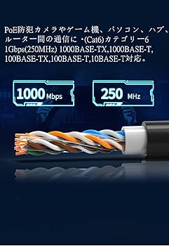 Amazon.co.jp: 100M CAT6 屋外高耐久 LANケーブル 屋外用 自作用