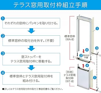 Amazon | CORONA ウインドエアコン (冷房専用CWシリーズ用) テラス窓用