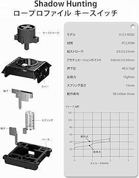 Amazon.co.jp: Kailh Shadow Hunting ロープロファイルキースイッチ