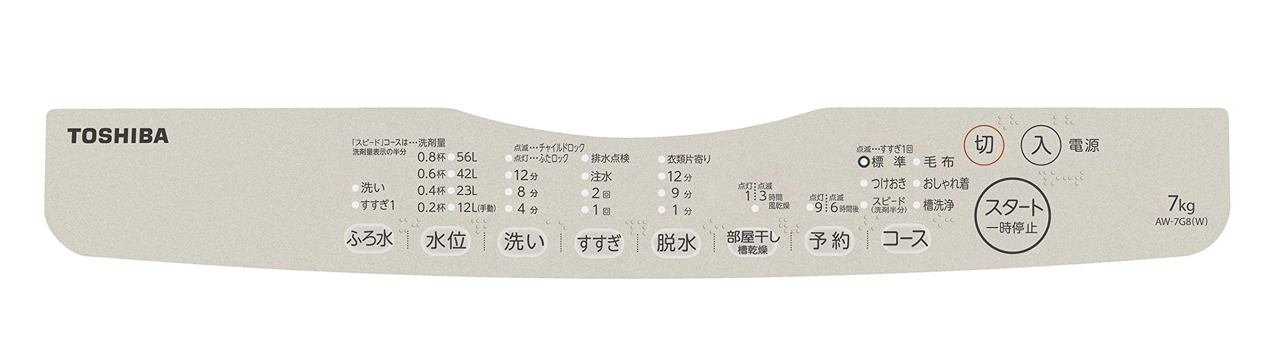 Amazon | 東芝 7.0kg 全自動洗濯機 グランホワイトTOSHIBA AW-7G8-W