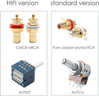 Amazon.co.jp: Douk Audio 高精度 パッシブプリアンプ ボリューム