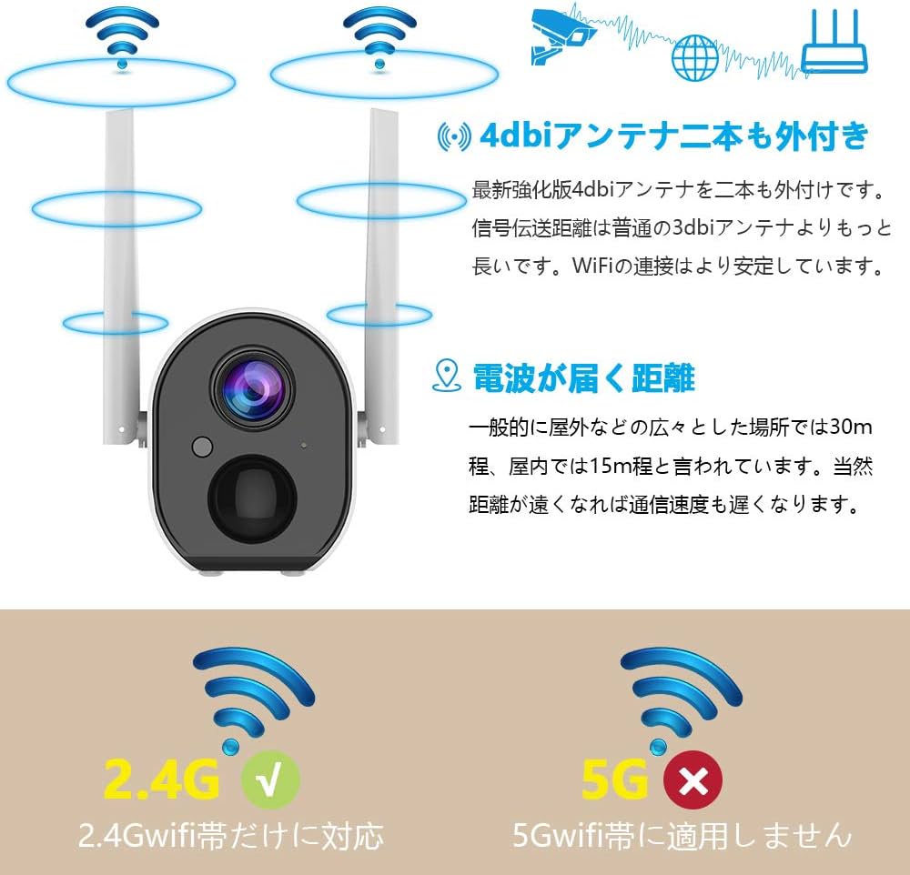 Amazon.co.jp: 【充電池式・完全無線】 YESKAMO 防犯カメラ ソーラー
