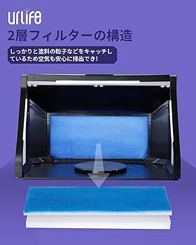 Amazon.co.jp: urlife 2PCS フィルター 塗装ブース用 替えフィルター