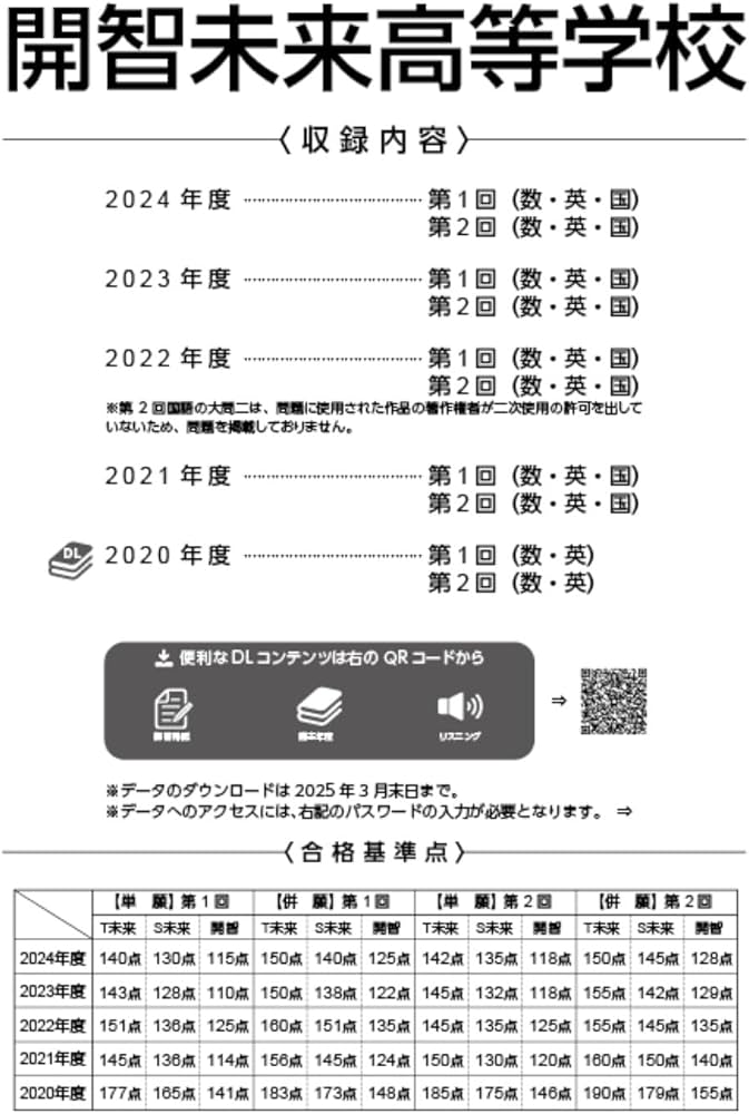 開智未来高等学校 2025年度 【過去問4+1年分】 英語リスニング音声対応