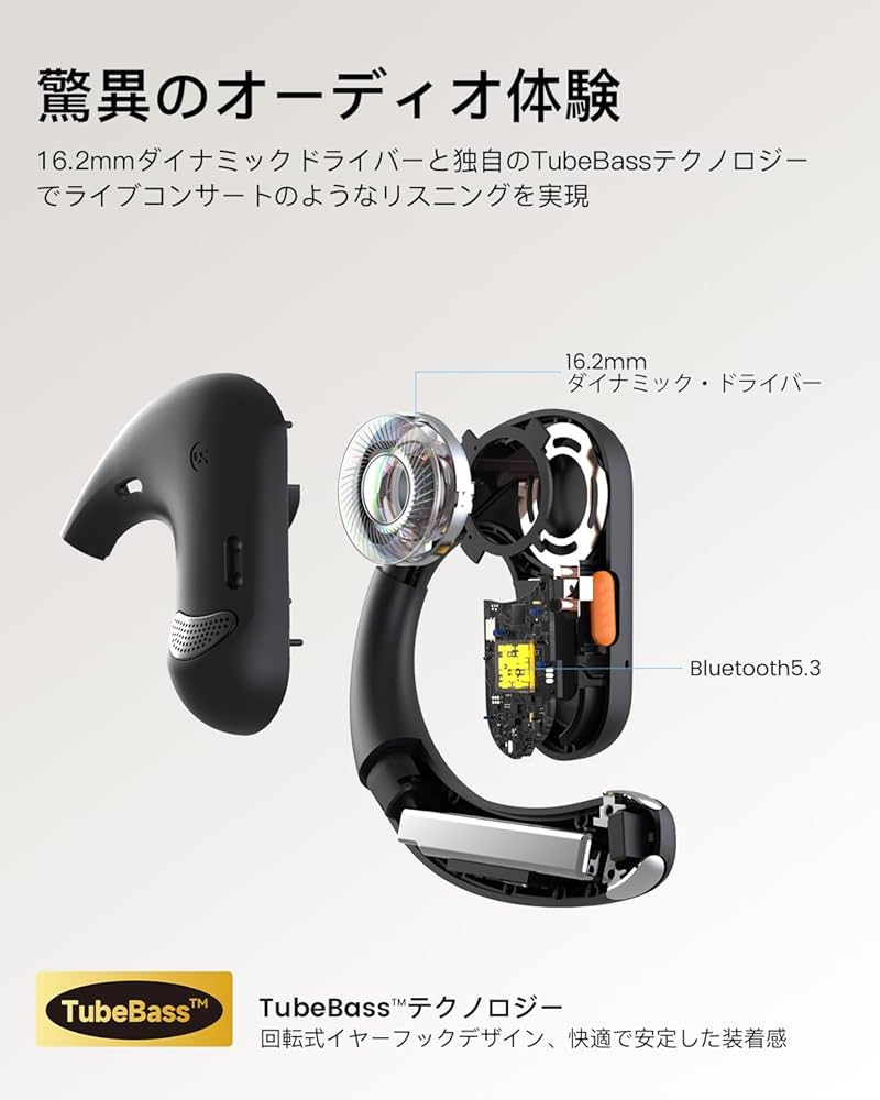 Amazon.co.jp: EKSA S30 オープンイヤー型ワイヤレスイヤホン