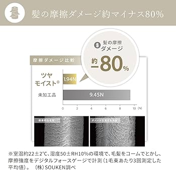 Amazon | フェスティノ カール ヘア アイロン FESTINO (32mm, ホワイト