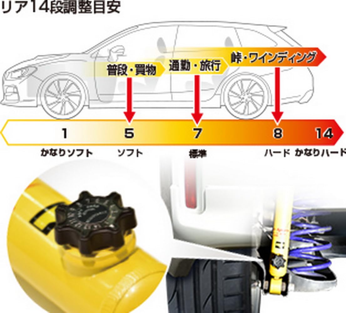 Amazon | カヤバ(KYB) LOWFER SPORTS PLUS KIT KYB サスキット 【車種