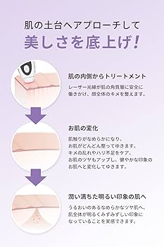 Amazon.co.jp: トリア・スキン エイジングケアレーザー レーザー美顔器