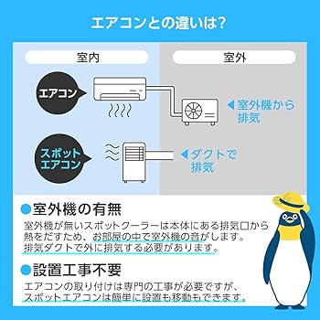 Amazon | スポットエアコン スポットクーラー クーラー 工事不要 置き