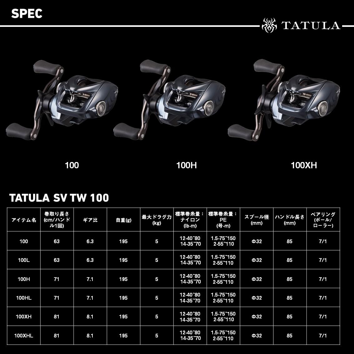 Amazon | ダイワ(DAIWA) ベイトリール 25TATULA(タトゥーラ) SV TW 100