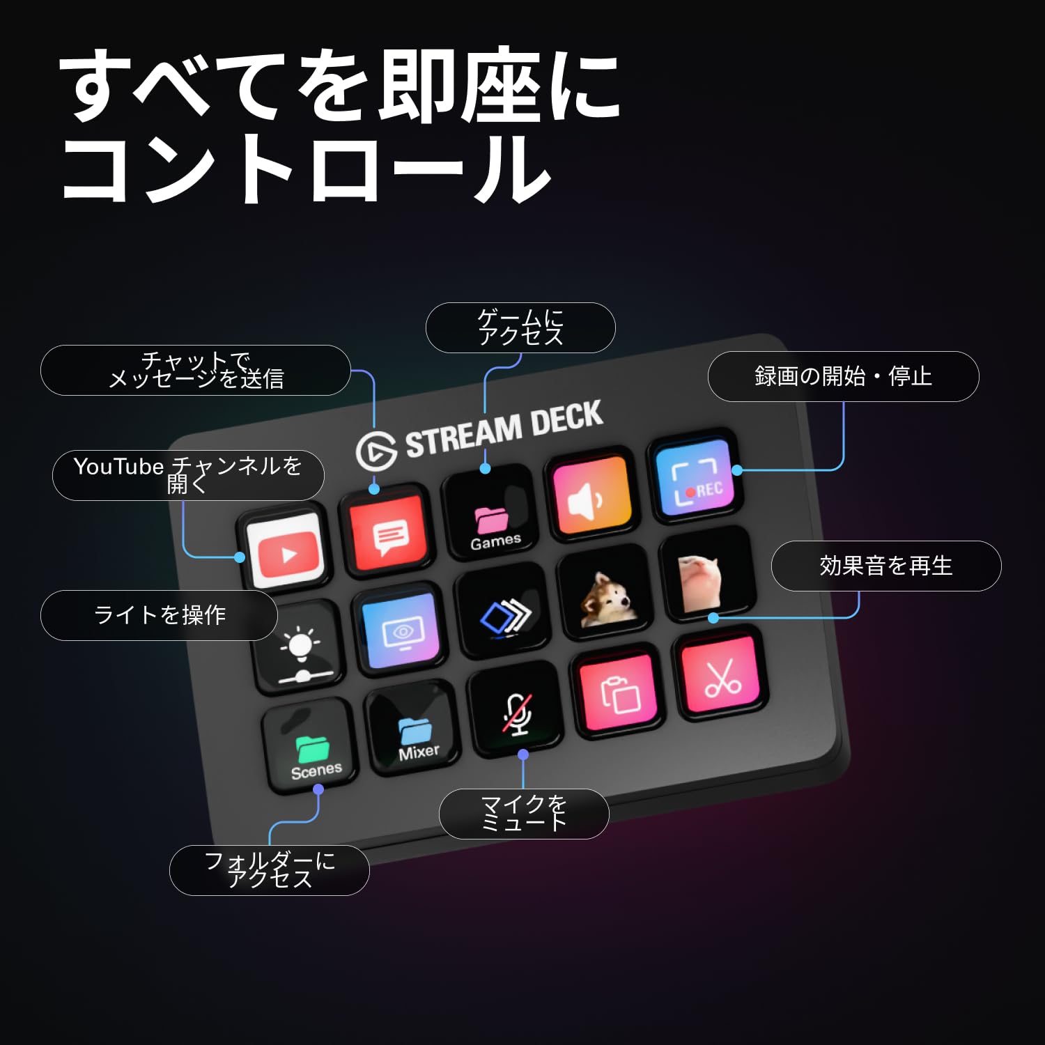 Amazon.co.jp: 【Amazon.co.jp限定】Elgato Stream Deck MK.2 エルガト