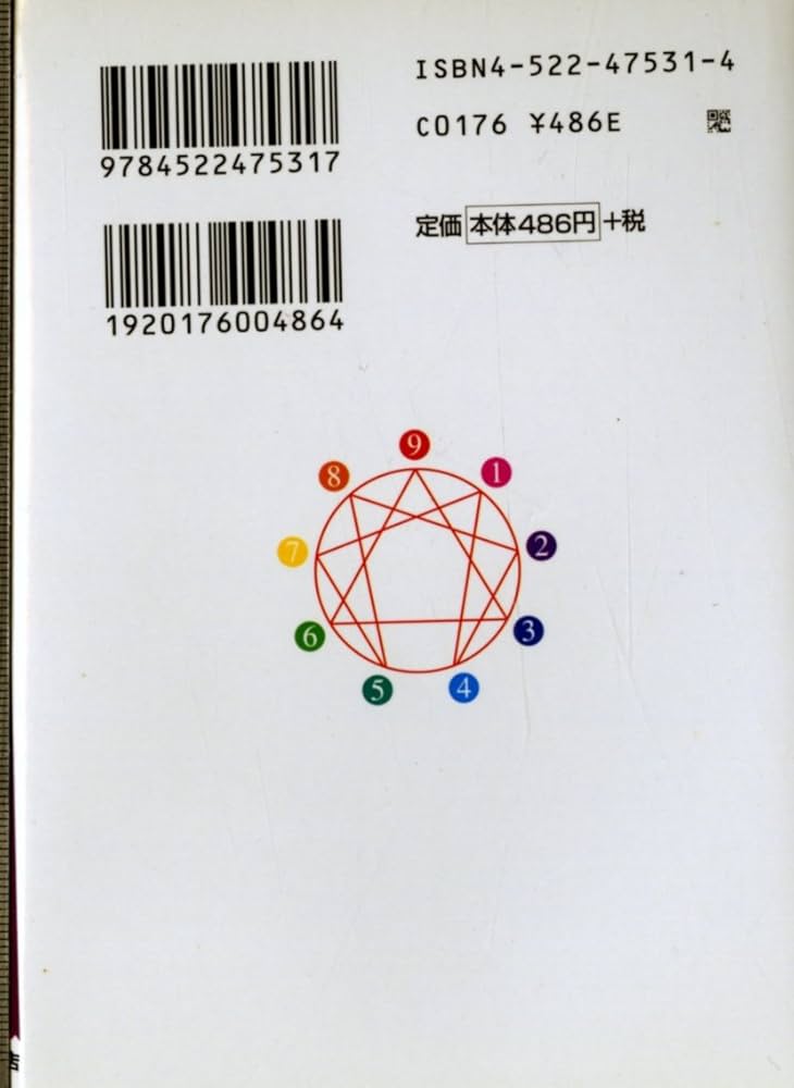 エニアグラム9つの性格診断: 自分を活かす相手がわかる (コスモ文庫