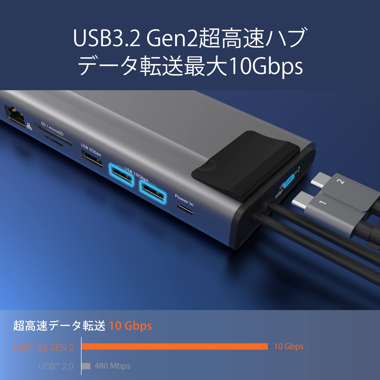Amazon.co.jp: j5create USB-C M.2スロット搭載 デュアルディスプレイ