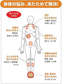 Amazon | 遠赤王 ボディーヒーター 温熱ドーム 日だまり | 遠赤王