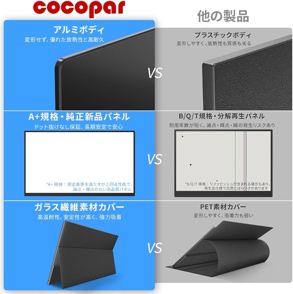 Amazon.co.jp: モバイルモニター モバイルディスプレイゲーム