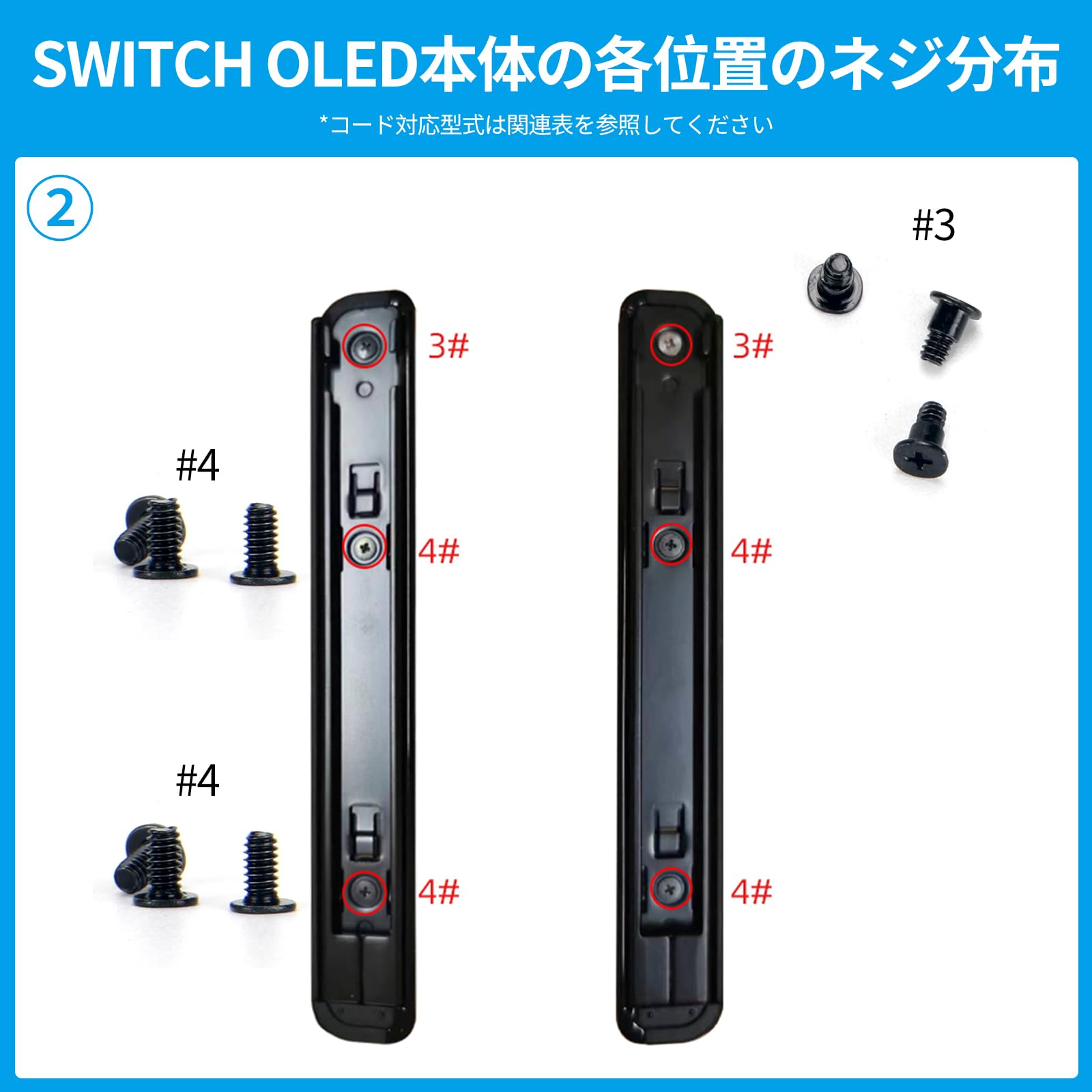 Amazon.co.jp: NALaina 【Switch有機ELモデル対応】NS本体用ネジセット