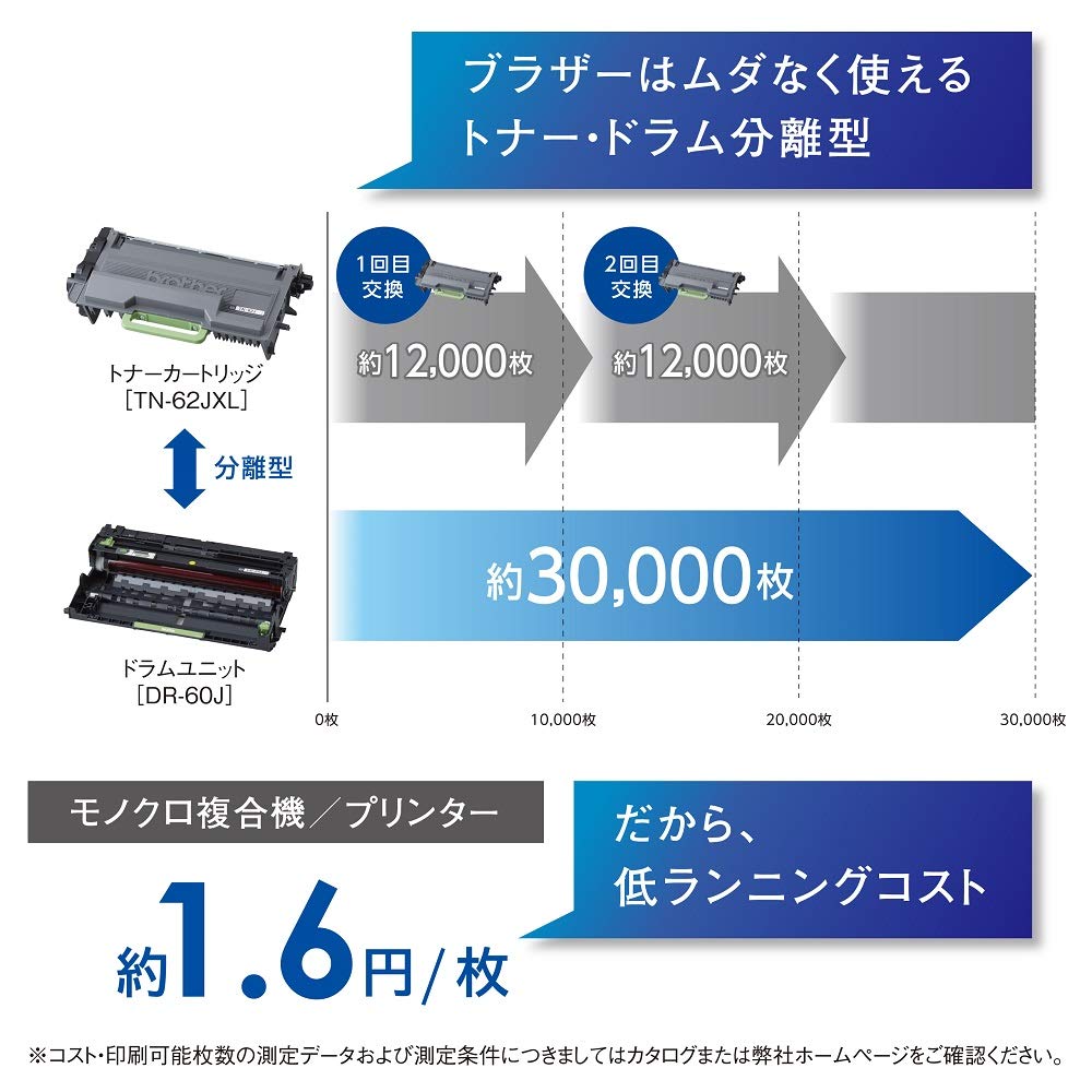 Amazon.co.jp: brother A4モノクロレーザープリンター複合機 (40PPM
