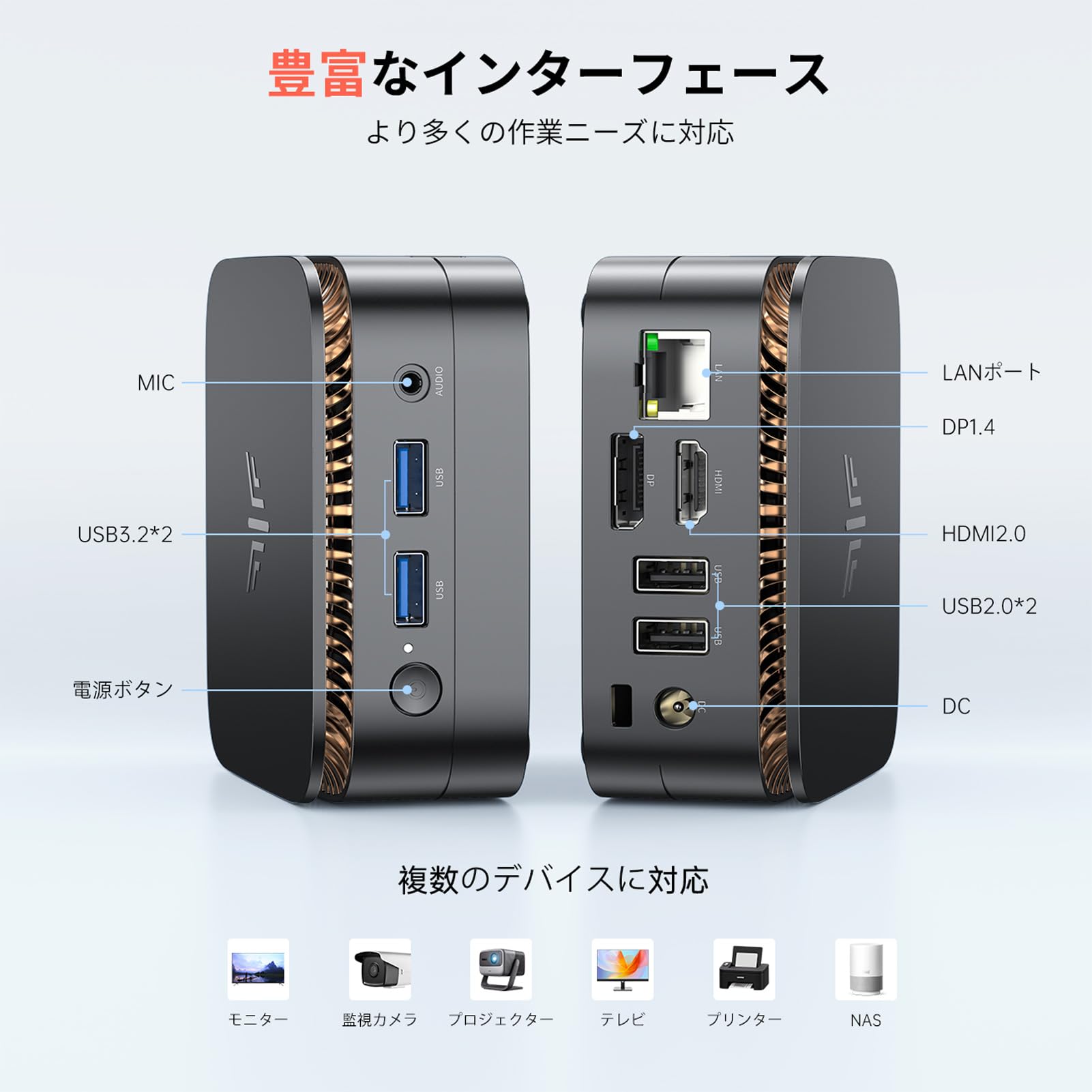Amazon.co.jp: 【N150初登場・N97より高速】 ミニpc 最大3.60GHz WIFI6