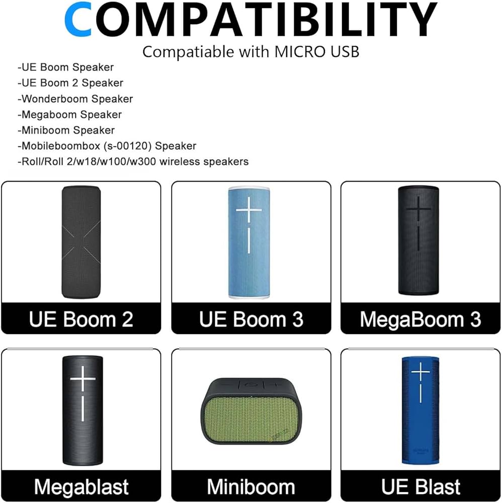 Amazon.com: BCWJ NETS Boom 3 AC Wall Charge USB Cable Cord for UE