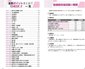 ユーキャンの登録販売者 これだけ！一問一答＆要点まとめ 第8版