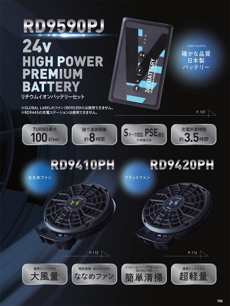 Amazon.co.jp: (サンエス) 空調風神服 24V仕様リチウムイオン