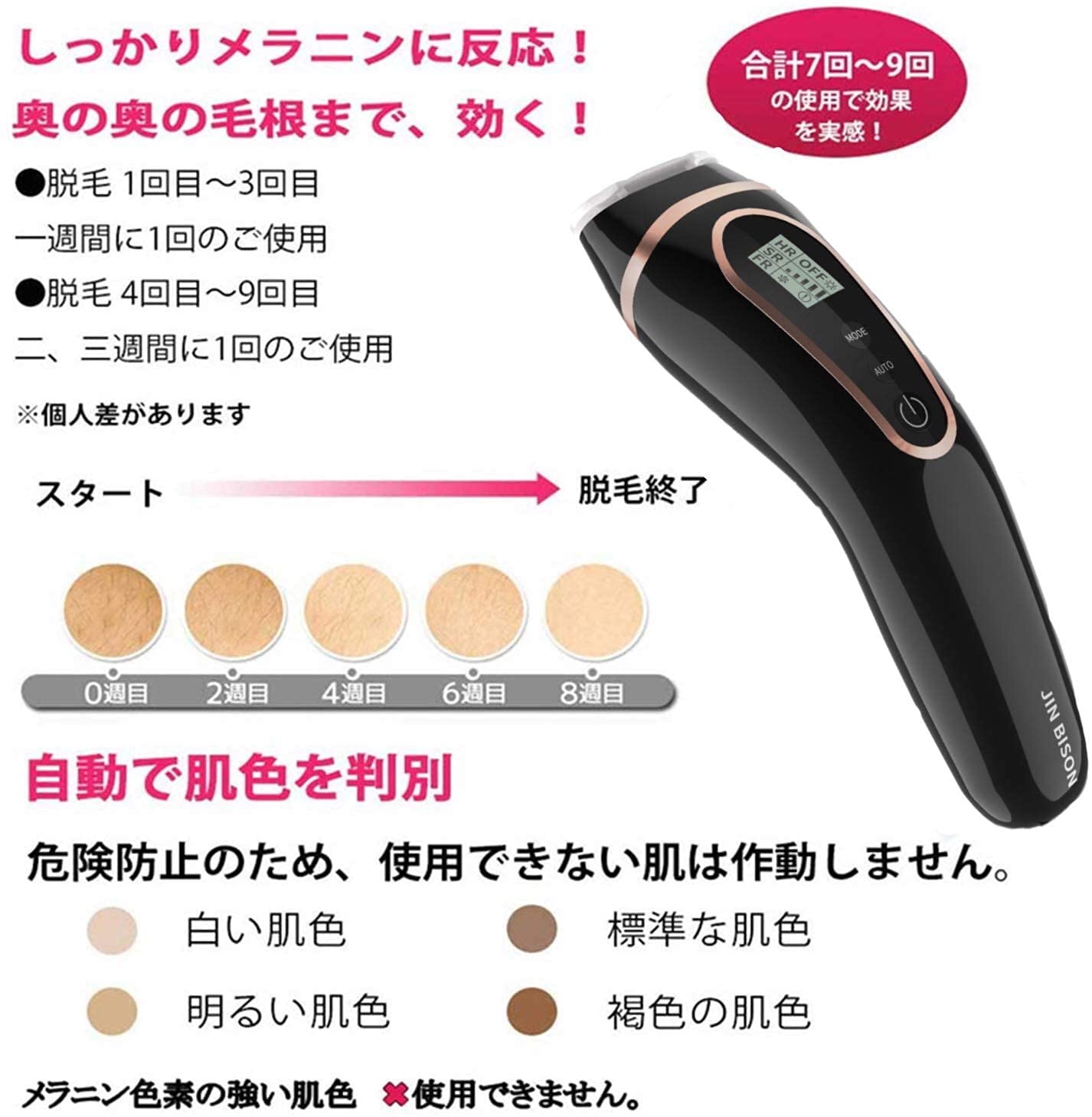 Amazon | 脱毛器 脱毛 光脱毛器 だつもうき メンズ レディース IPL家庭